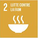 Objectif de développement durable 2, faim « zéro »